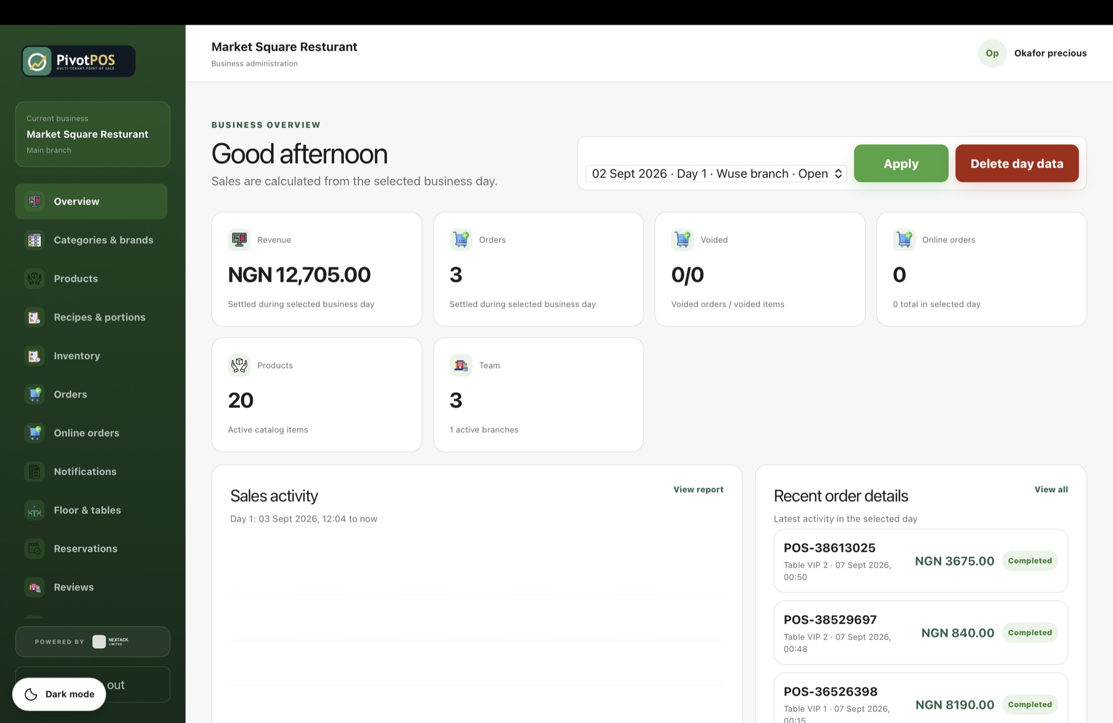 PivotPOS business administration dashboard